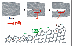 fig.1